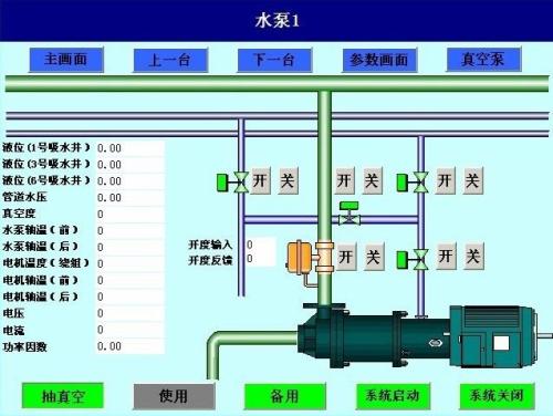 庆云县水泵自动控制系统八号