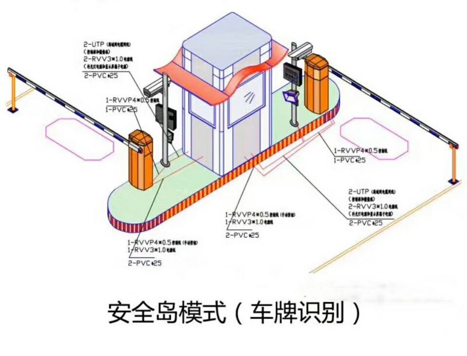 庆云县双通道带岗亭车牌识别