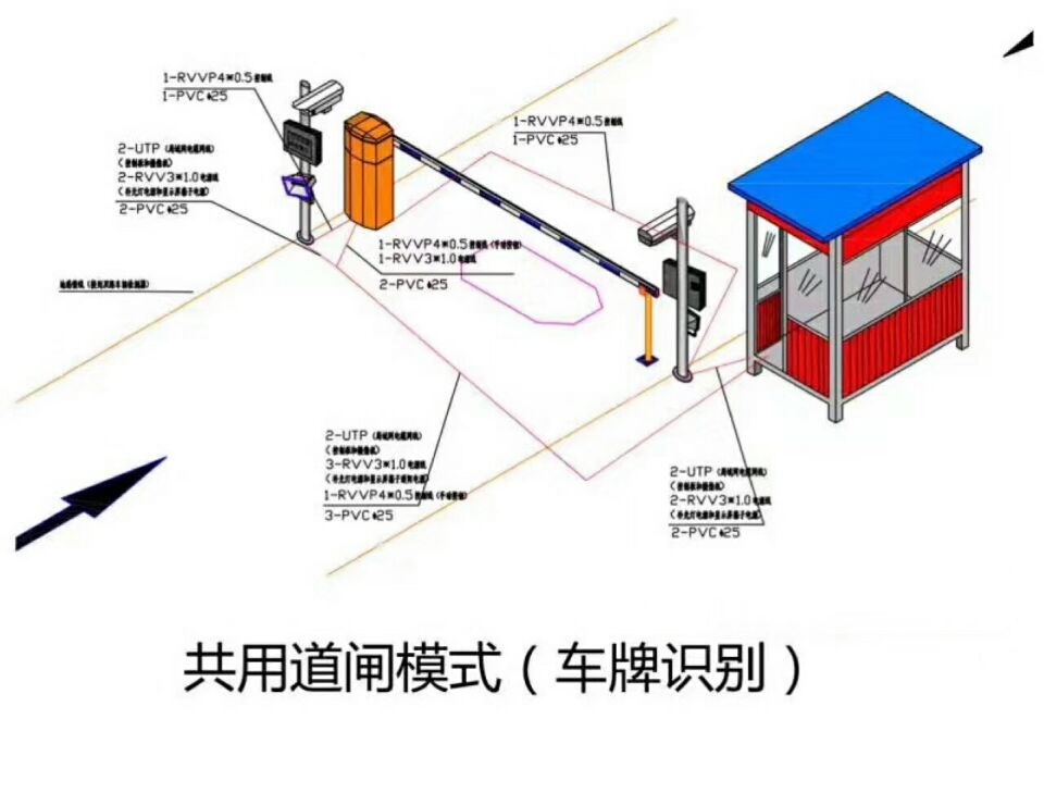 庆云县单通道车牌识别系统施工